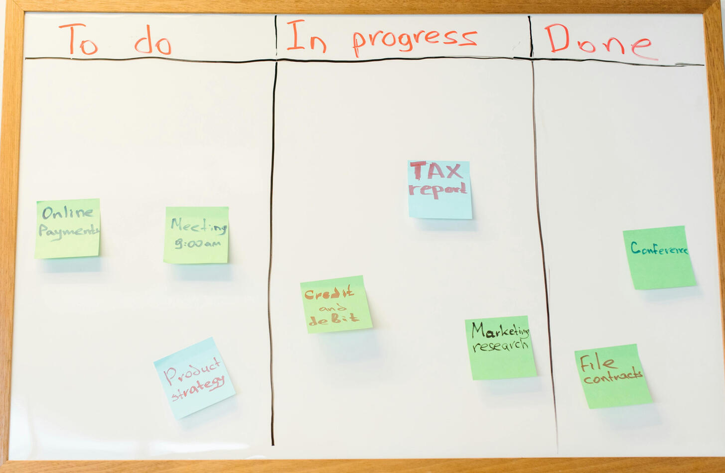 A white Kanban board with Post-It notes in columns labeled in orange: To-Do, In Progress, and Done.